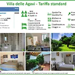 Delle Agavi